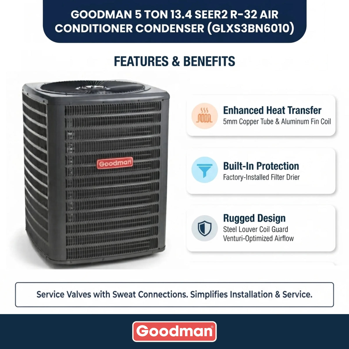 Goodman 5 Ton 13.4 SEER2 R-32 Air Conditioner Condenser
