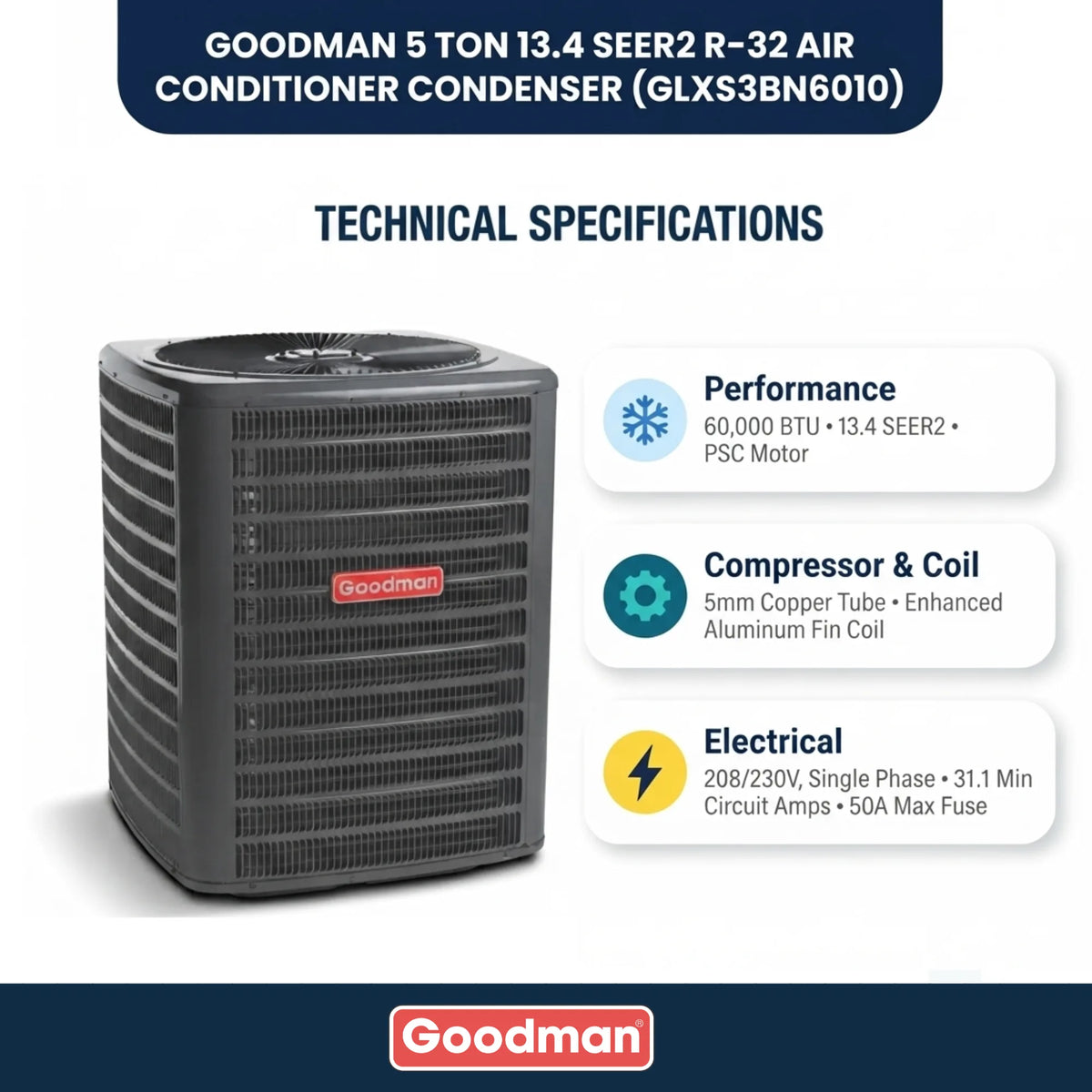 Goodman 5 Ton 13.4 SEER2 R-32 Air Conditioner Condenser