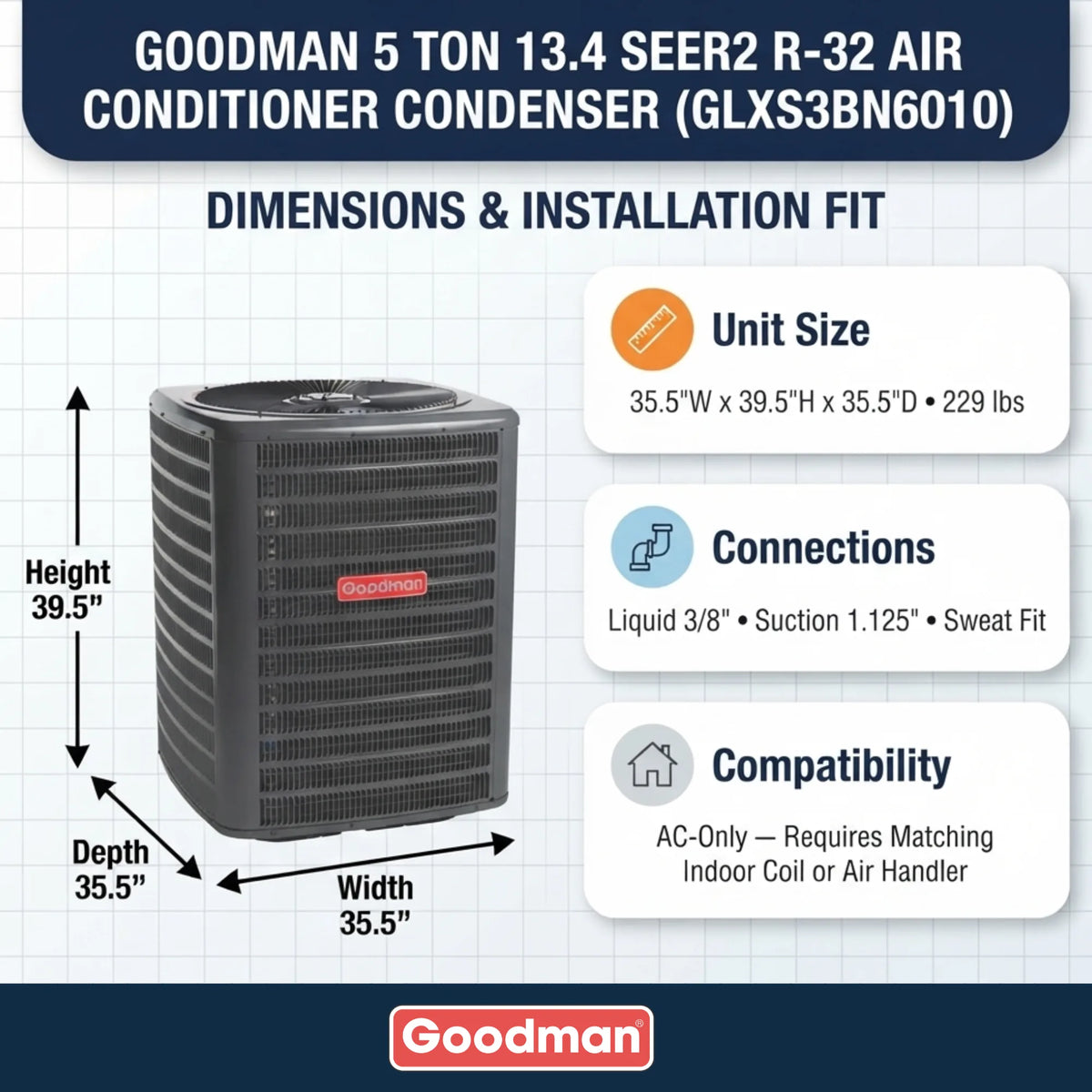 Goodman 5 Ton 13.4 SEER2 R-32 Air Conditioner Condenser
