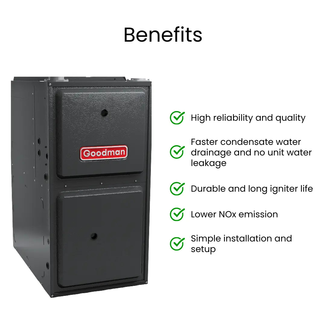 Goodman 120,000 BTU 96% Two Stage Gas Furnace, Upflow/Horizontal