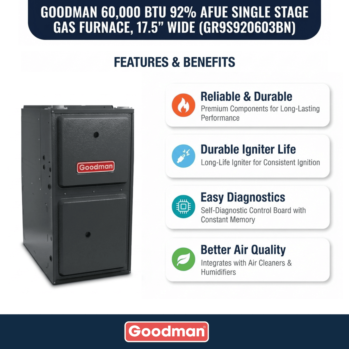 60,000 BTU 92% AFUE Single Stage Goodman Gas Furnace, Upflow/Horizontal