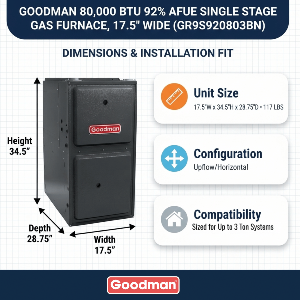 80,000 BTU 92% AFUE Single Stage Goodman Gas Furnace, Upflow/Horizontal