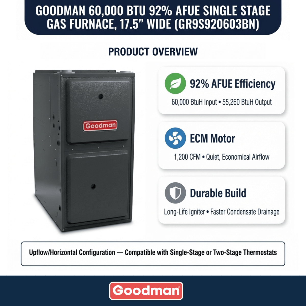 60,000 BTU 92% AFUE Single Stage Goodman Gas Furnace, Upflow/Horizontal