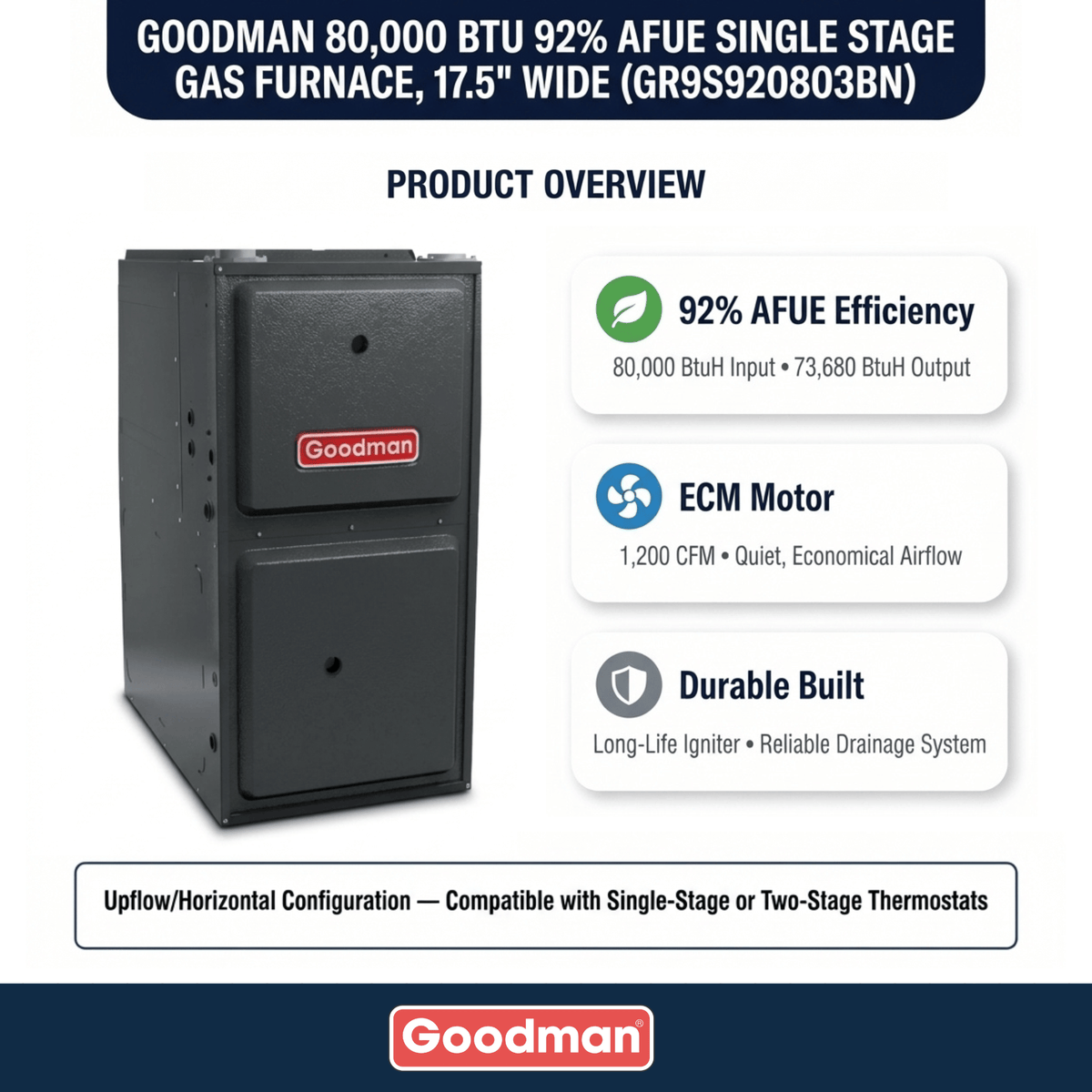 80,000 BTU 92% AFUE Single Stage Goodman Gas Furnace, Upflow/Horizontal