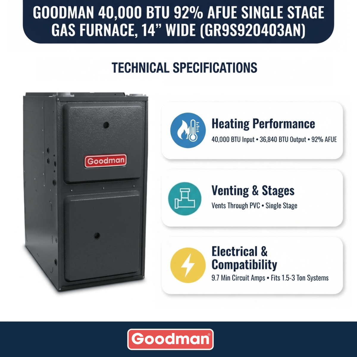 40,000 BTU 92% AFUE Single Stage Goodman Gas Furnace, Upflow/Horizontal