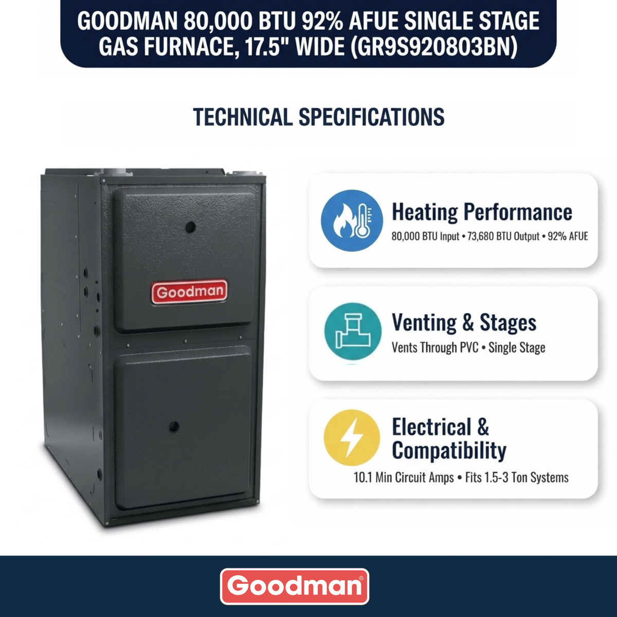 80,000 BTU 92% AFUE Single Stage Goodman Gas Furnace, Upflow/Horizontal